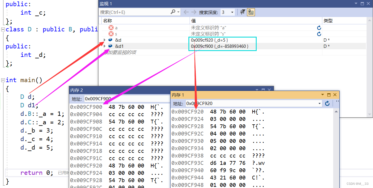 一个类共用一张虚基表