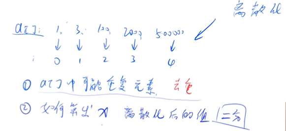 image-20220731151018801