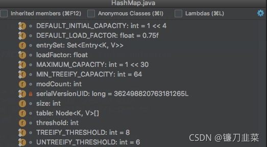 HashMap中的变量