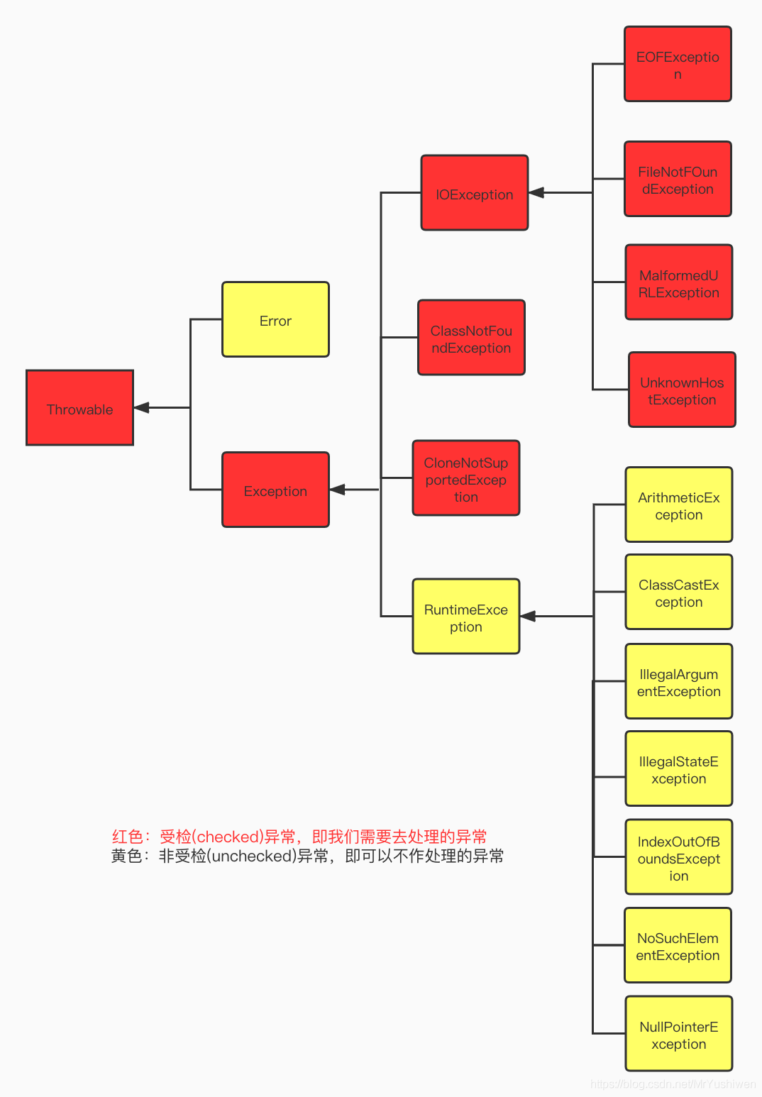 05db817d69519664f102f5bcb3dcd7eb.png