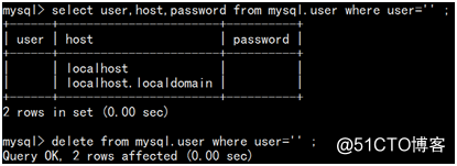 Linux 中的MYSQL数据库常用管理语言