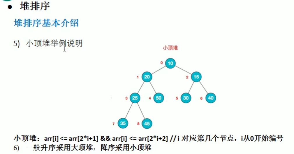 image-20220215100312790