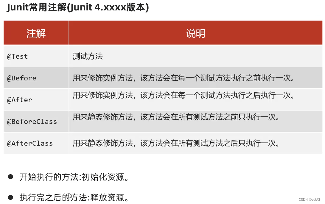 在这里插入图片描述 https://i-blog.csdnimg.cn/blog_migrate/3da3de876d94fa1a03554d15b5ecb58b.png