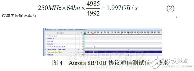 基于xilinx Virtex-6 FPGA的三种串行通信协议测试及对比