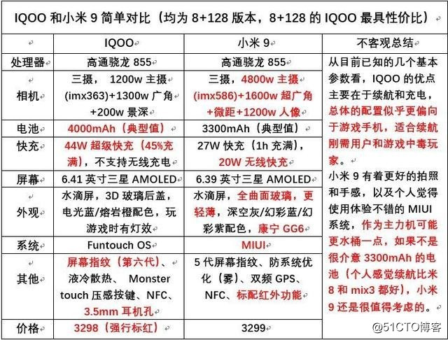 IQOO新机发布，雷军：我有一句MMP不知当讲不当讲