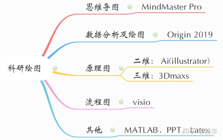 e3c8390fefcd6df72d65b785525aed5e.png