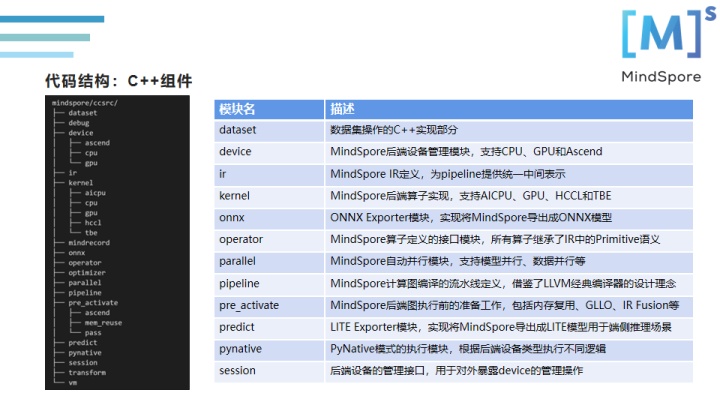 81f78598a41e490be8c85c9366d99ab7.png