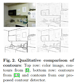 Learning Rich Features from RGB-D Images for Object Detection and ...