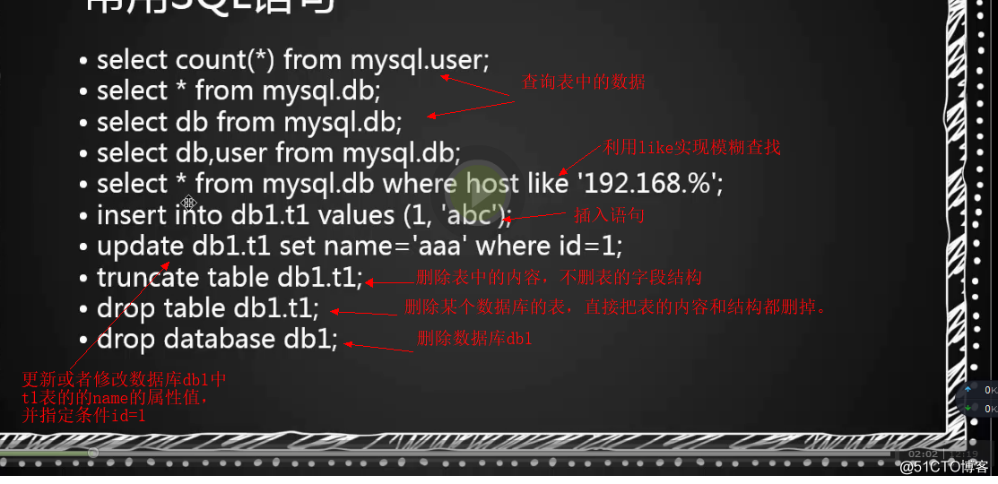 13.4 mysql用户管理 13.5 常用sql语句 13.6 mysql数据库备份恢复