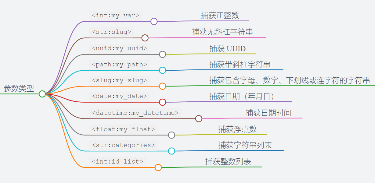 image-20240301192841447