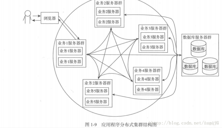 这里写图片描述