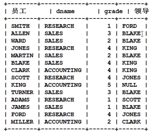 image-20220207175939472