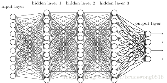 https://i-blog.csdnimg.cn/blog_migrate/3dc38f0b51e8ff6bfb7adfba5305da6d.png