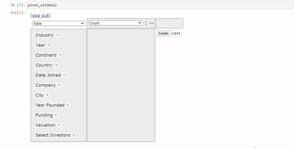 4 个 Python 必备神器！_pivottable.js-CSDN博客