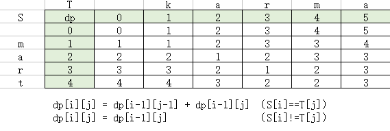 901252-20170719225133896-423982916.png