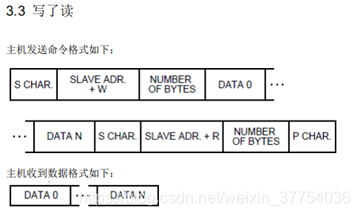 USB-I²C转接器主机写了读命令格式