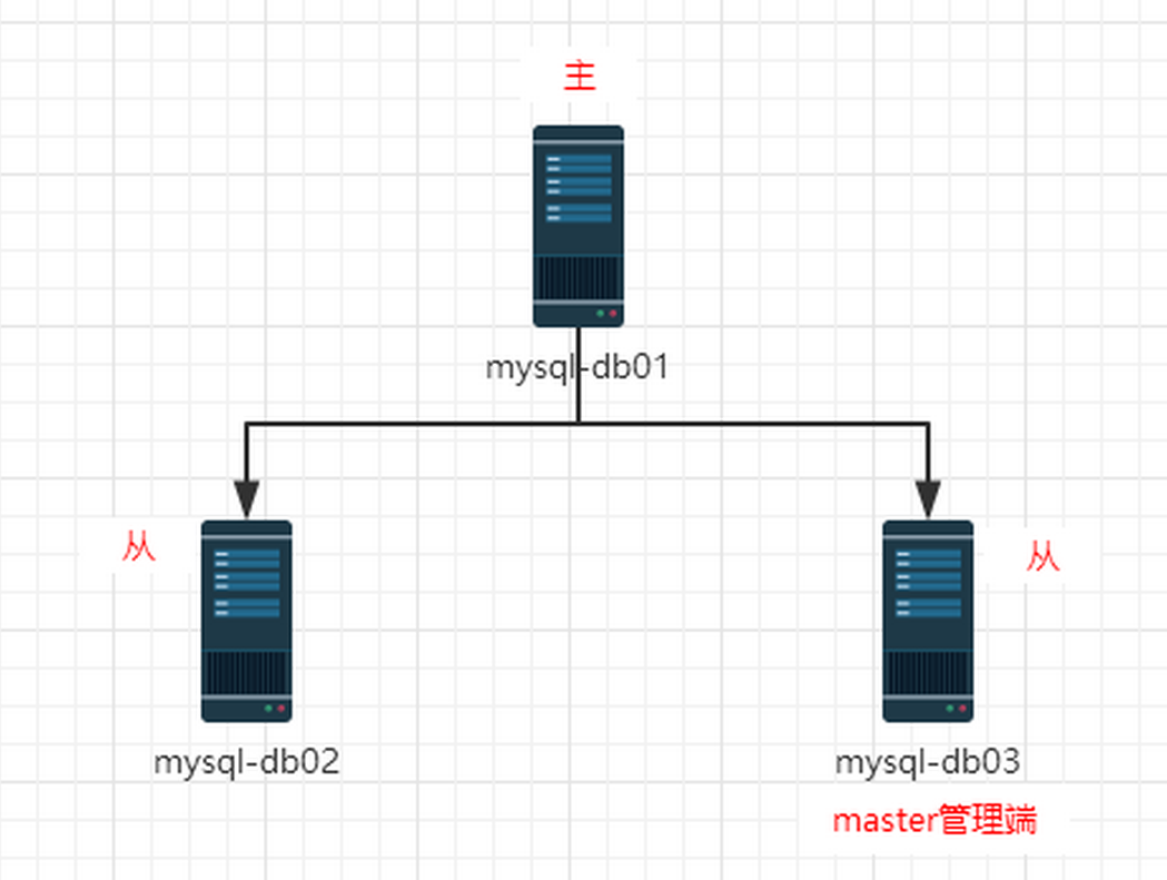 QQ截图20170908232632.png-111.1kB