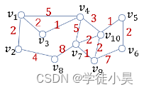 习题6.2