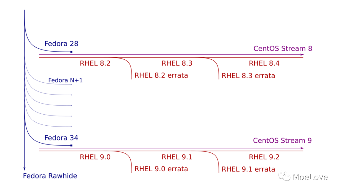 1f183250b50865bb970fca648ab26055.png