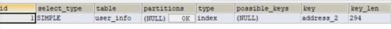 技术分享 || Mysql中IS NULL、IS NOT NULL不能走索引？
