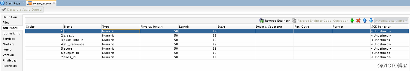 Loading Data Into Hive From File By ODI 12c