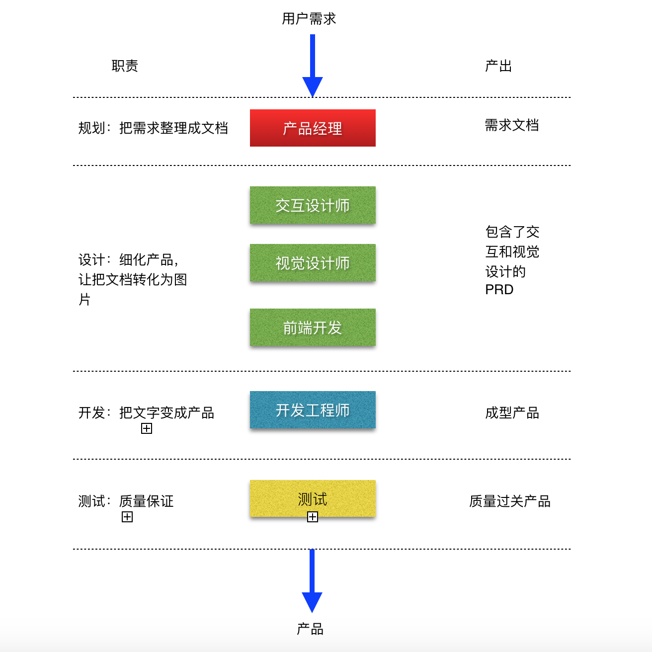 img_b53d46b06c7cd2b5455ee1b74438227c.png