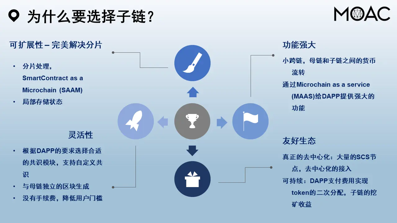 幻灯片15.PNG
