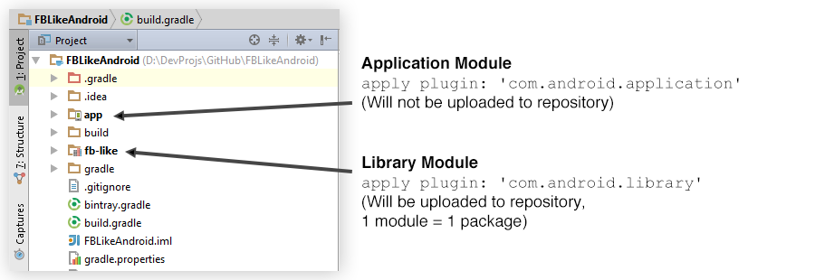 如何使用Android Studio把自己的Android library分享到jCenter和Maven Central
