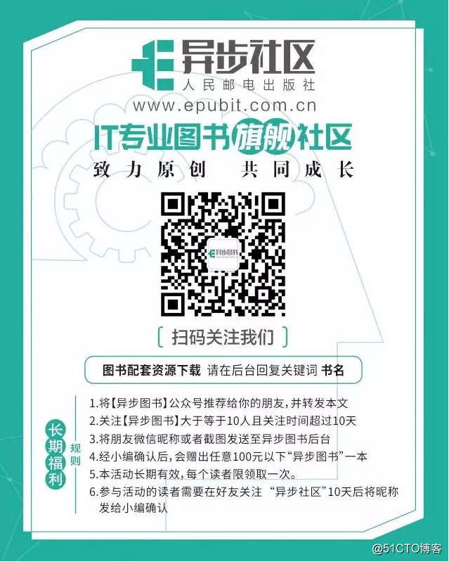 2018年最新Python书单