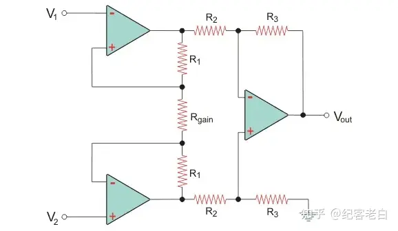 心电监护怎么测呼吸心电信号采集原理及电路设计_https://www.jmylbn.com_新闻资讯_第22张