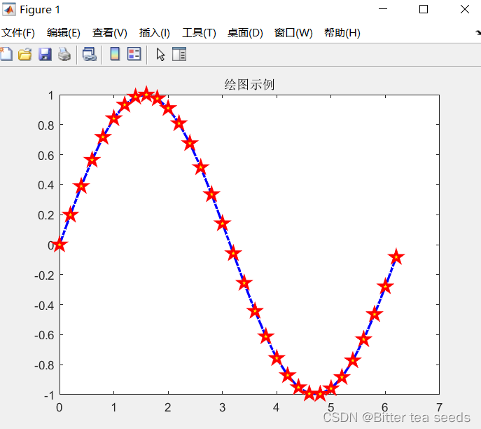 b87bcf85de414afd9bba3b6142d88cf7.png#pic_center