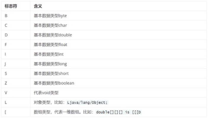 image-20211020114741417