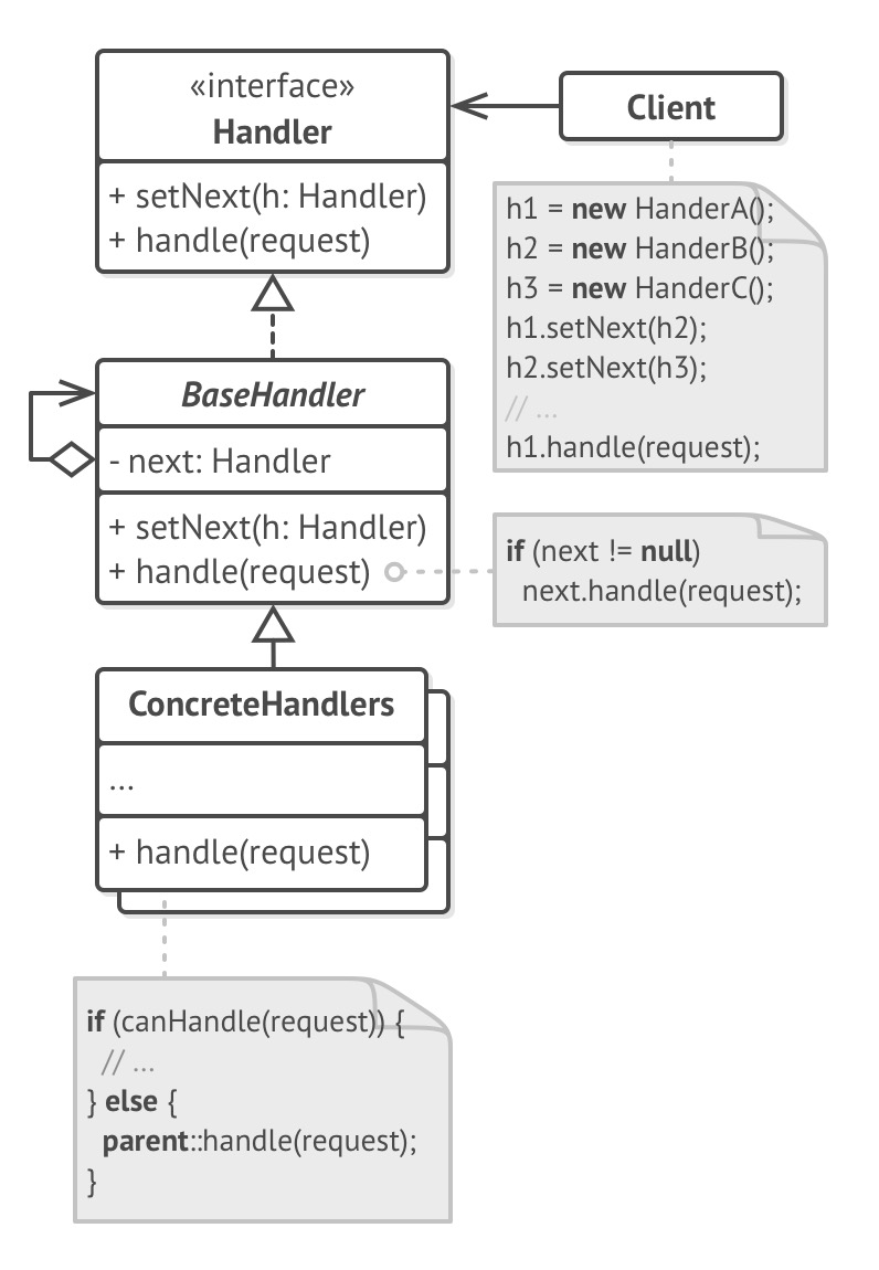 structure.png