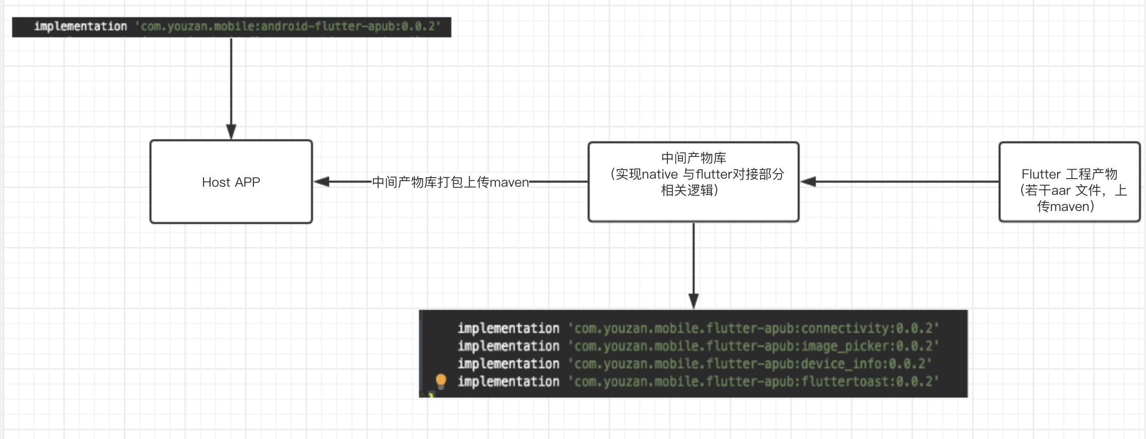 4cd275fc47a46c555cf2a44d69edb473.png