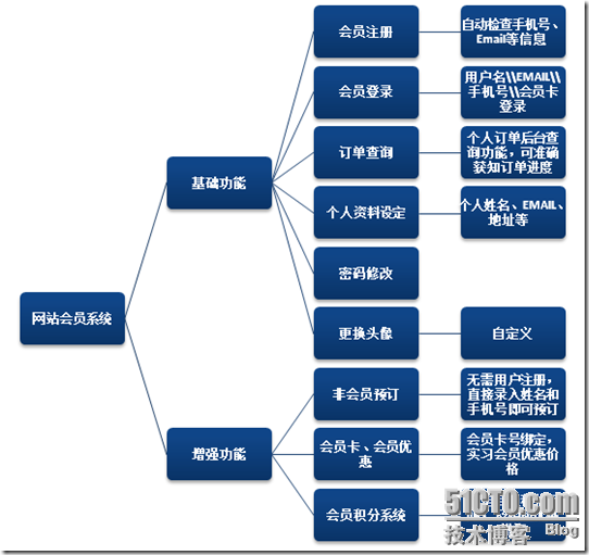 p_w_picpath