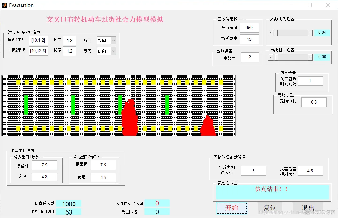 【元胞自动机】基于元胞自动机模拟交叉口右转机动车过街社会力模型matlab源码_元胞自动机_29