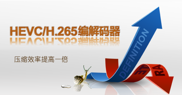 中科院:500兆动漫3分钟变18兆