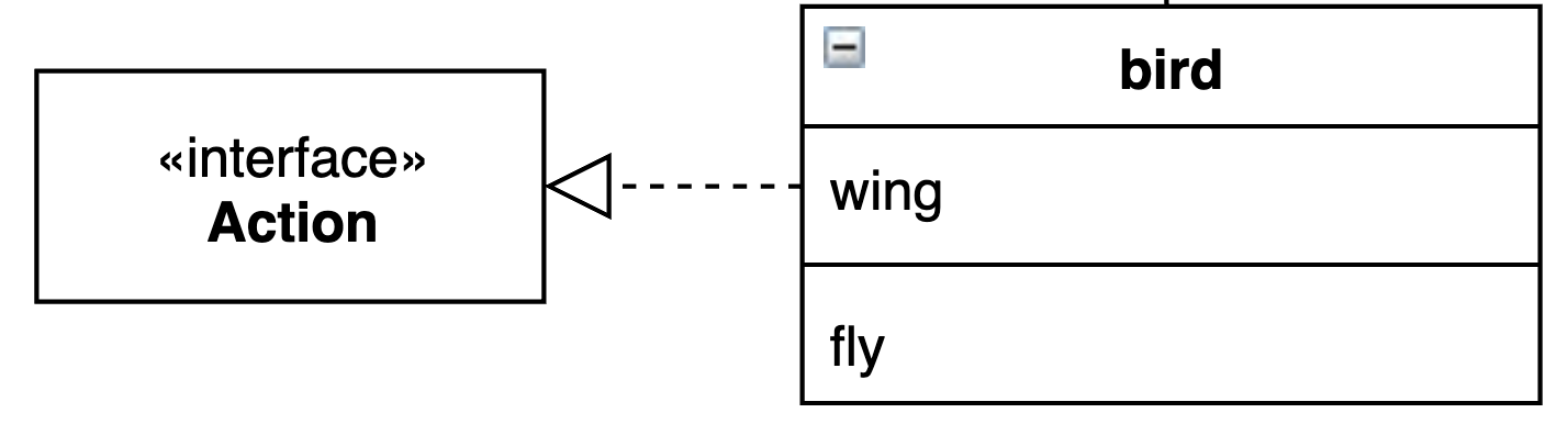 实现动作接口