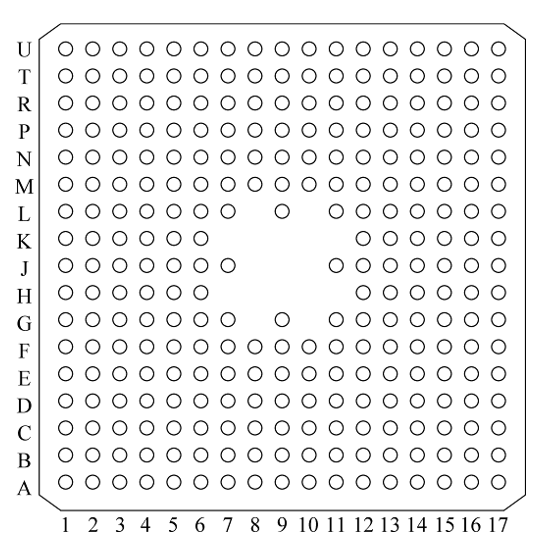嵌入式:S3C2410与S3C2440的区别插图3 嵌入式:S3C2410与S3C2440的区别