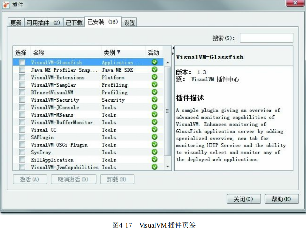 图4-17 VisualVM插件页签