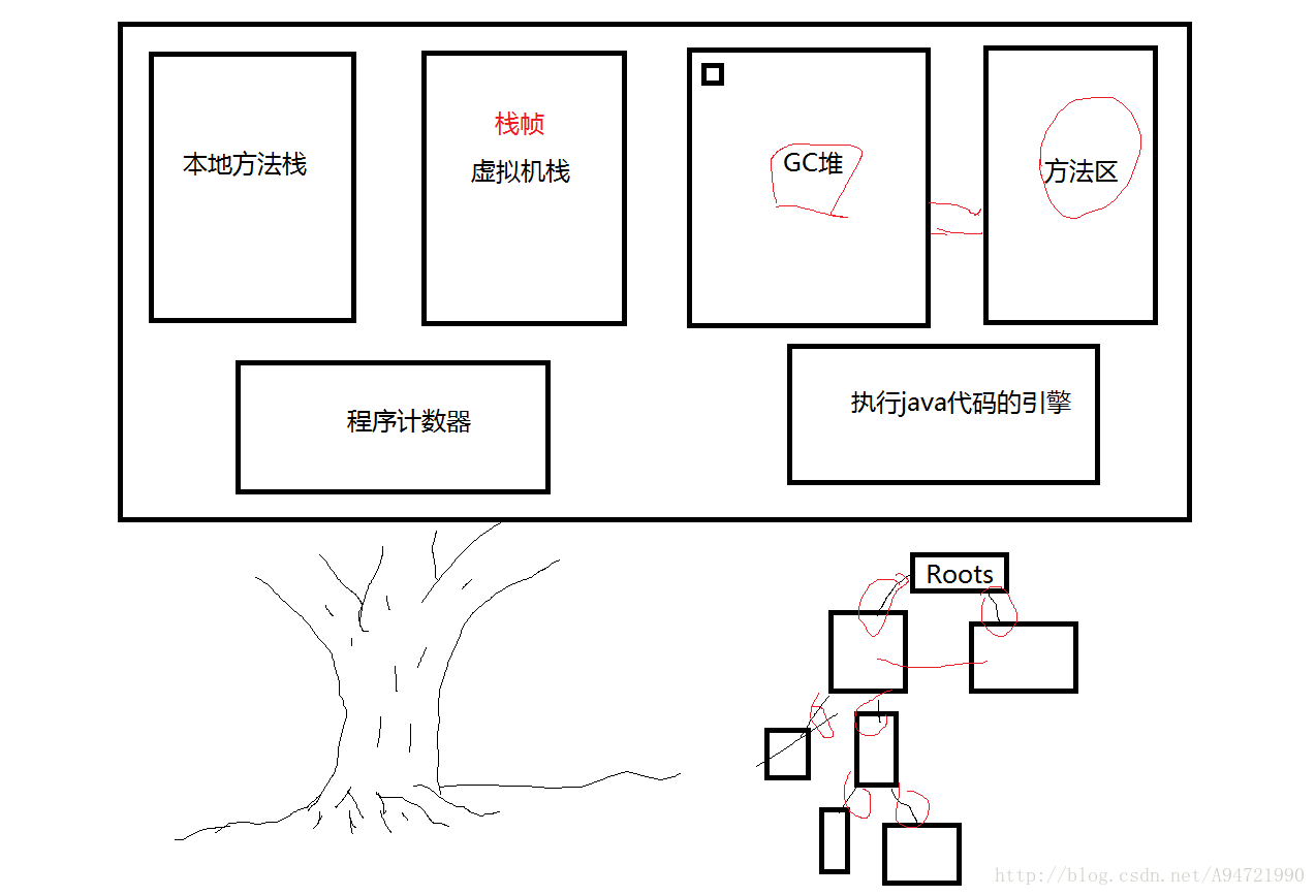这里写图片描述