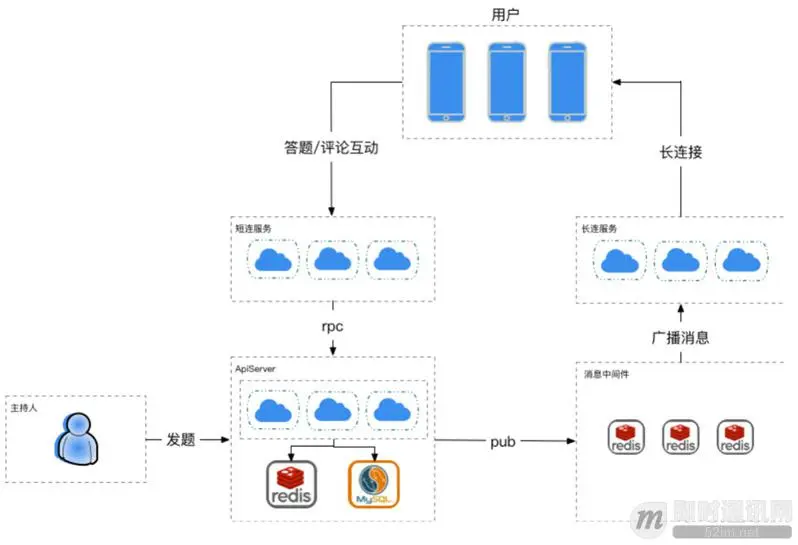webp