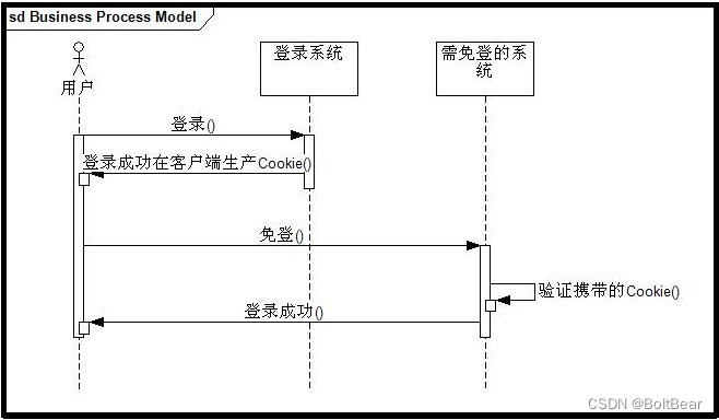 12ee1447e217437997a53a3f0c00db94.png