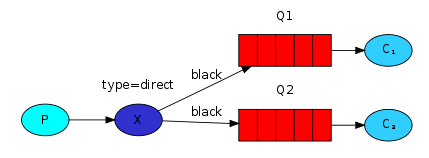 1271265-20180603213017577-1834845527.png