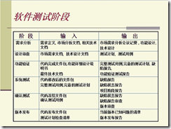 wps_clip_image-30082