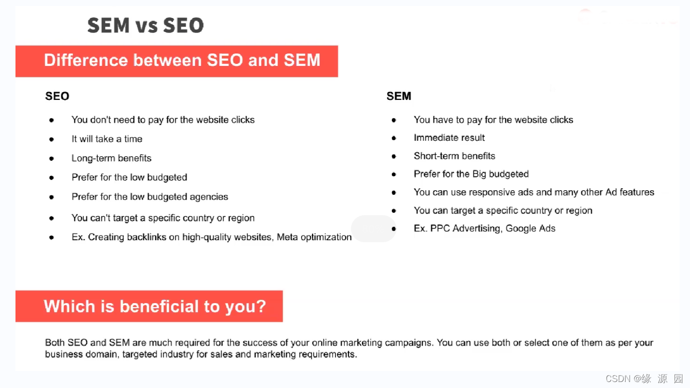 Google SEO和SEM的不同之处?