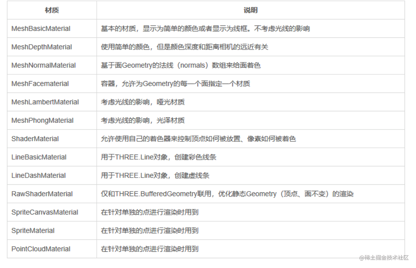 image-20210703111750461.png