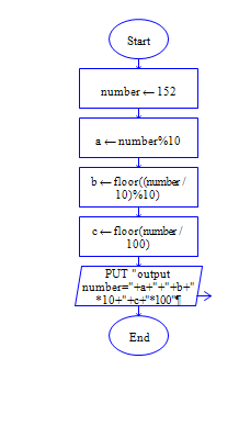 1242342-20171021153127959-1491092890.png