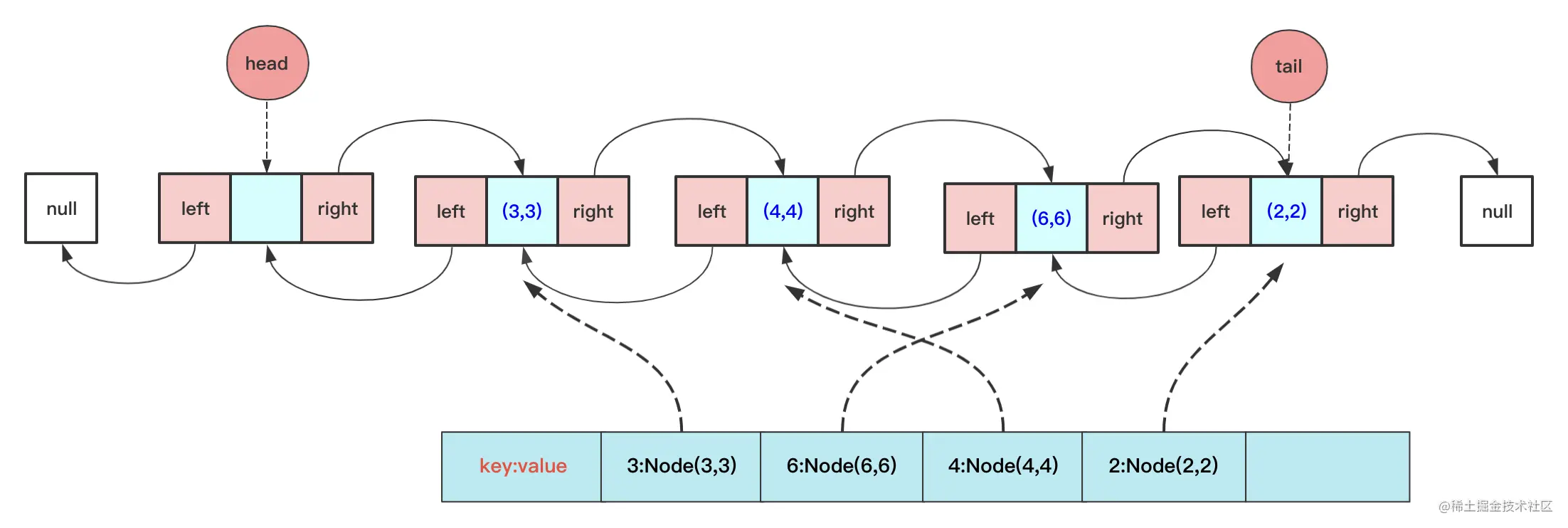 image-20211206174203634