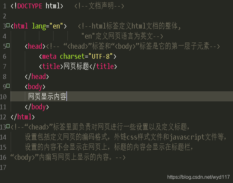 HTML基本结构